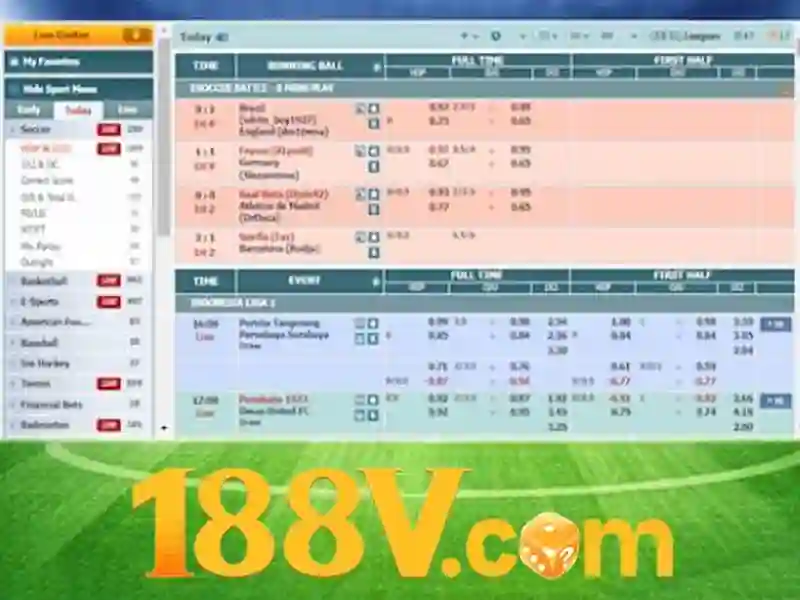 slot 188v – Sự đột phá trong trò chơi trực tuyến