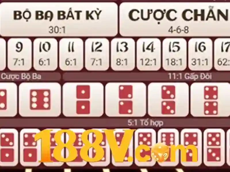 nhà cái 188v – Sản phẩm và dịch vụ cốt lõi