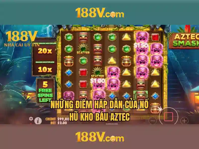 Nguồn gốc và cách đo 188V