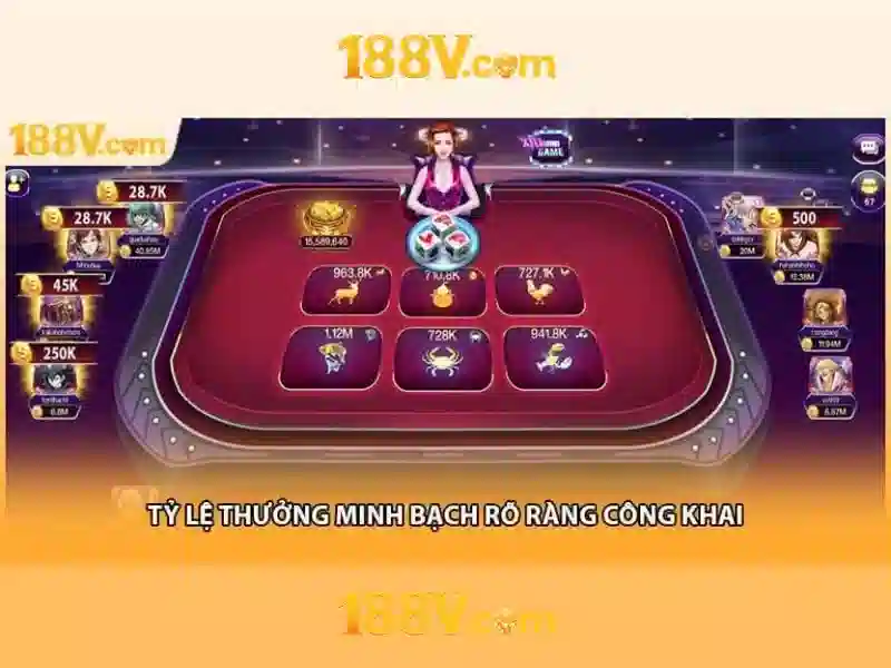 Việt Vị Trong Bóng Đá