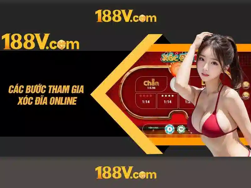 Ứng dụng và ví dụ