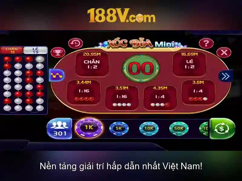 Lịch sử và ý nghĩa của 188v
