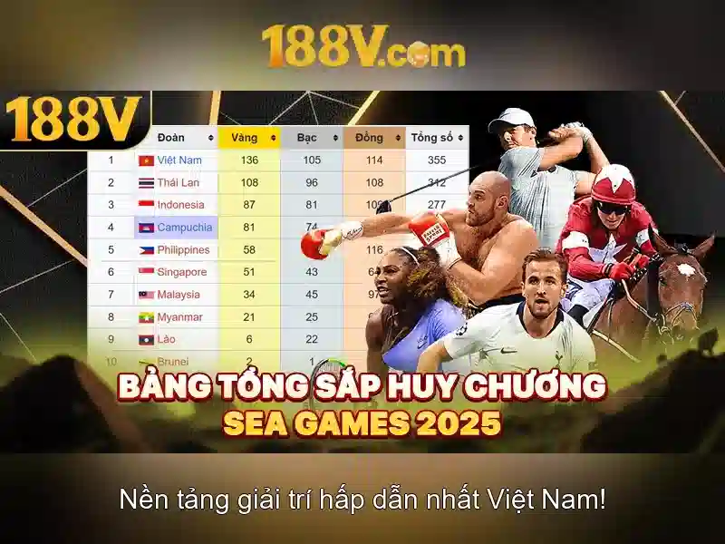 Định nghĩa và cách đo 188V