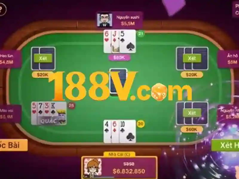 Lưu ý quan trọng khi giao dịch tài chính online