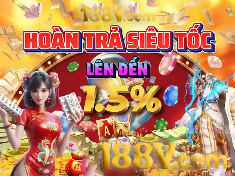 1. Tóm lược từ khóa