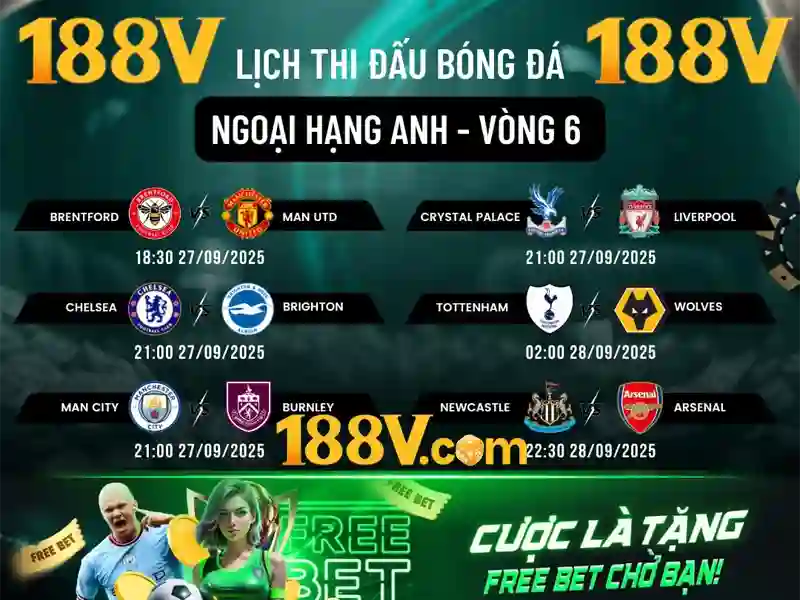 Việt Vị Trong Bóng Đá